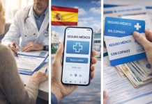 Медицинские страховки в Испании типы полисов и ключевые отличия Медицинские страховки в Испании типы полисов и ключевые отличия