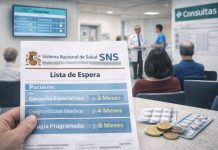 Очереди и сроки ожидания как реально работает sistema de listas Очереди и сроки ожидания как реально работает sistema de listas